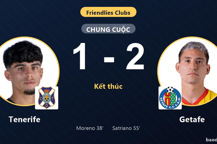 Getafe ngược dòng hạ Tenerife trong trận giao hữu