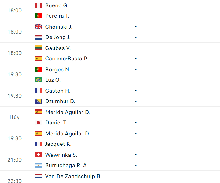 Lịch thi đấu tennis ngày 21/7: Stan Wawrinka xuất trận tại giải ATP Estoril Open