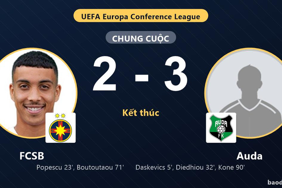 Auda thắng FCSB ở phút 90, tạo dấu ấn tại National Arena