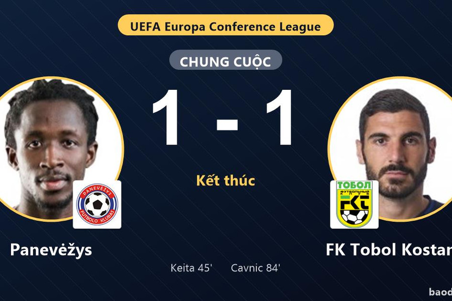 Panevėžys và FK Tobol Kostanay níu chân nhau ở vòng loại