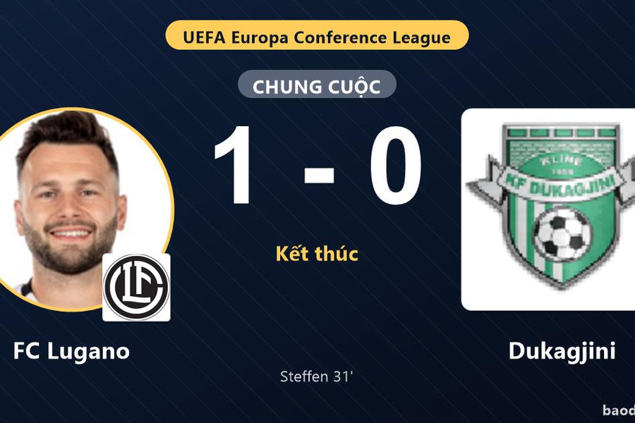 Steffen giúp FC Lugano vượt qua Dukagjini ở vòng loại Conference League