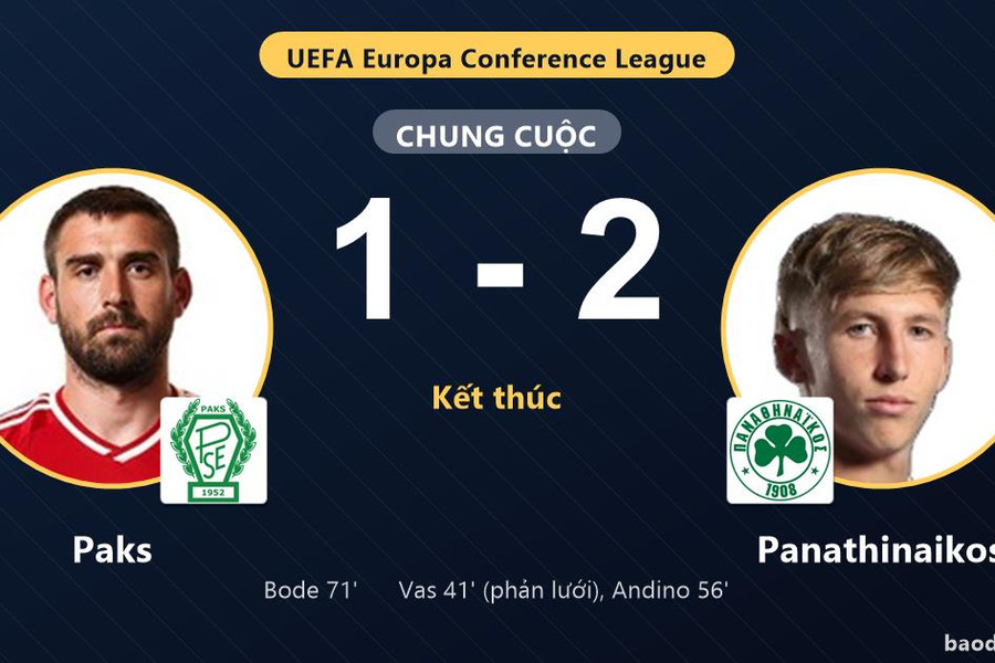 Panathinaikos vượt qua Paks ở vòng loại Conference League