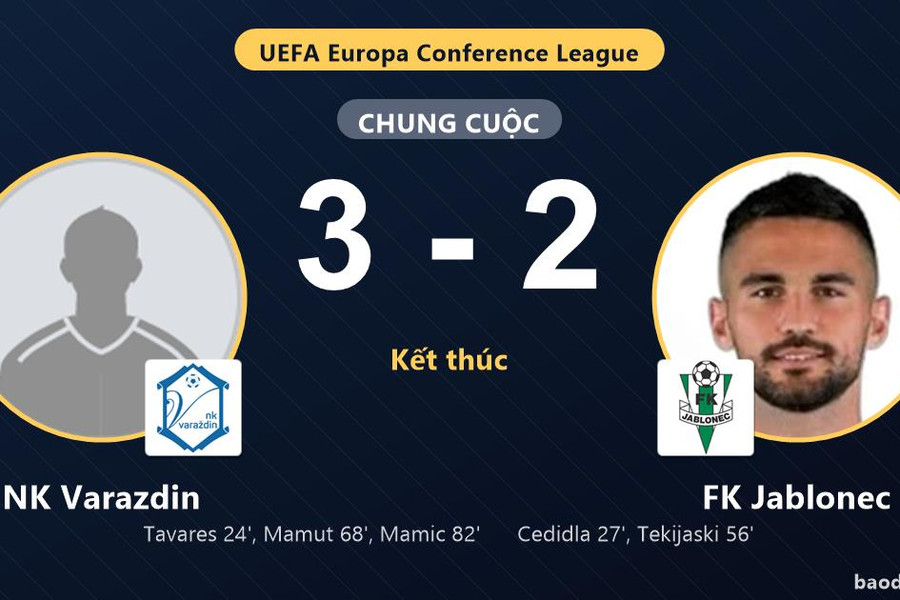 NK Varazdin ngược dòng, FK Jablonec nhận thất bại ở vòng loại