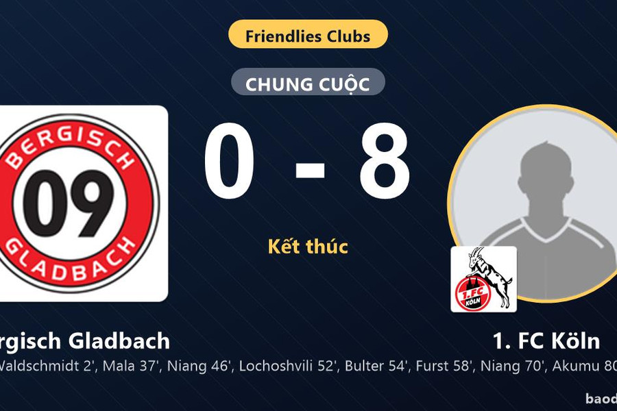 1. FC Köln vùi dập Bergisch Gladbach trong trận giao hữu