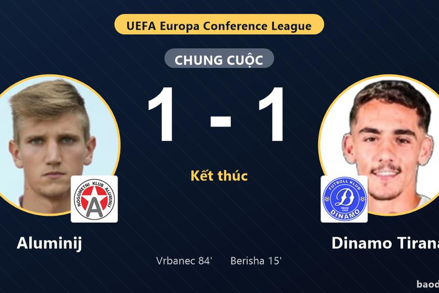 Aluminij giữ lại một điểm, Dinamo Tirana lỡ cơ hội thắng