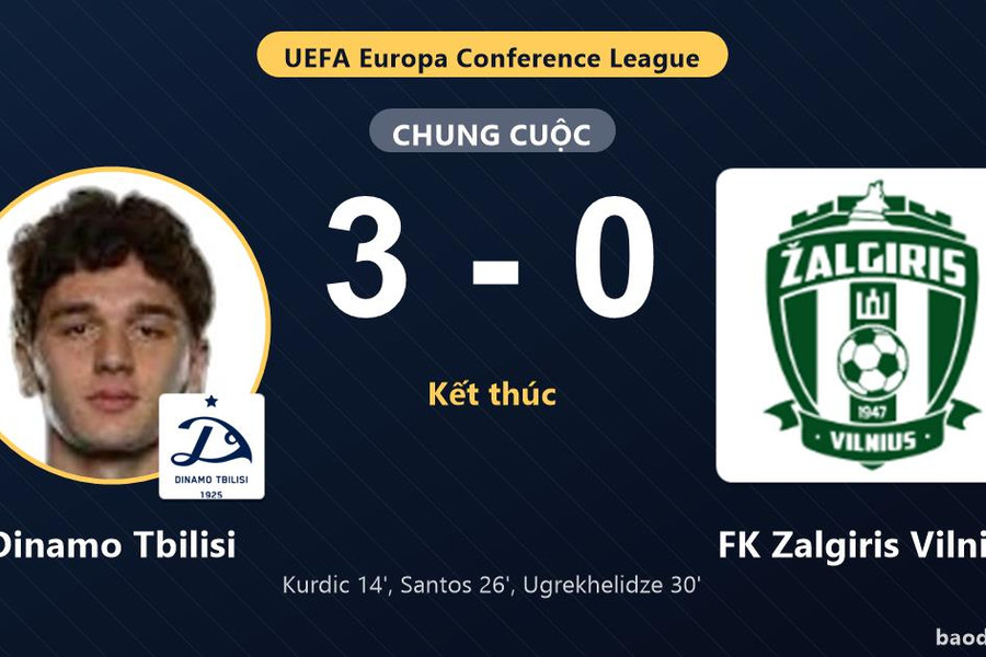 Dinamo Tbilisi thắng đậm, FK Zalgiris Vilnius lâm vào thế khó