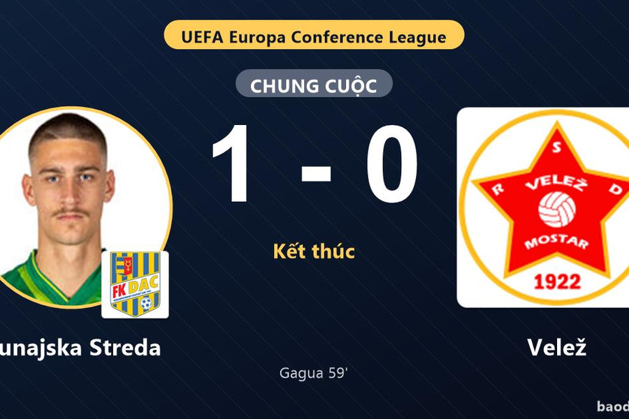 Dunajska Streda tạo lợi thế, Velež thất thế ở vòng loại Conference League