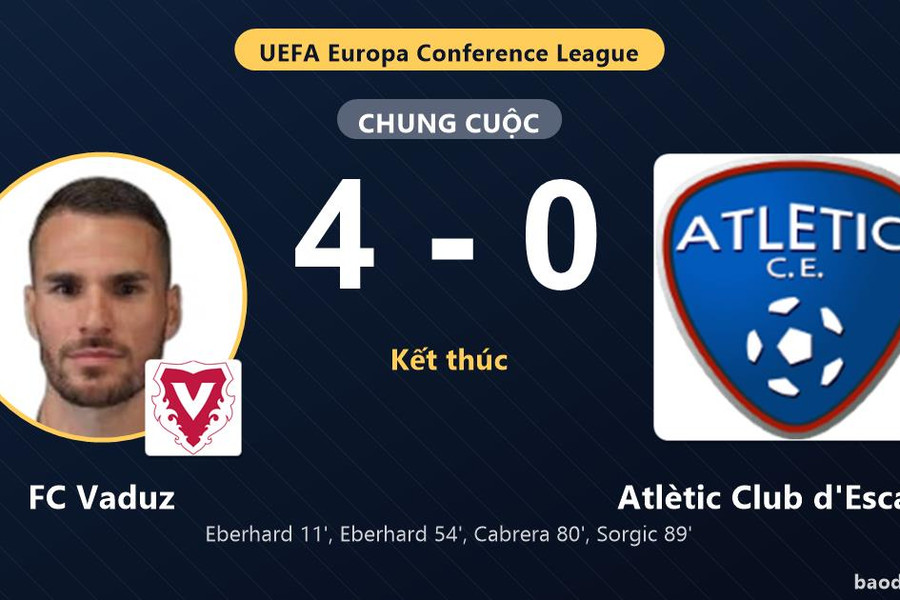 FC Vaduz thắng đậm, Atlètic Club d'Escaldes nhận thất bại nặng