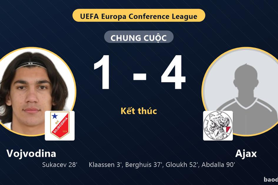 Ajax thắng đậm, Vojvodina chịu thất thế ở vòng loại Conference League