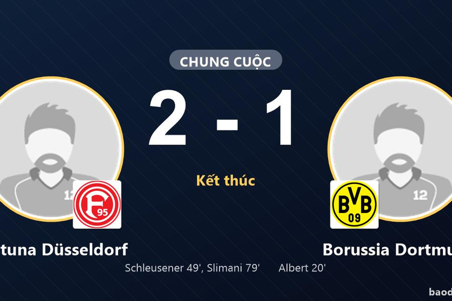 Fortuna Düsseldorf ngược dòng đánh bại Borussia Dortmund ở trận giao hữu