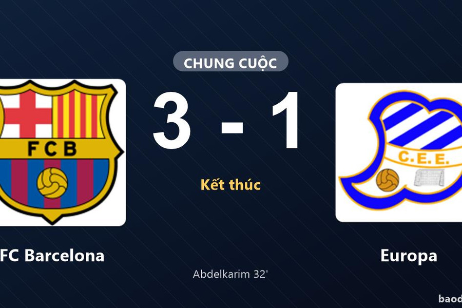 FC Barcelona thắng Europa, màn rượt đuổi tại Camp Nou khép lại