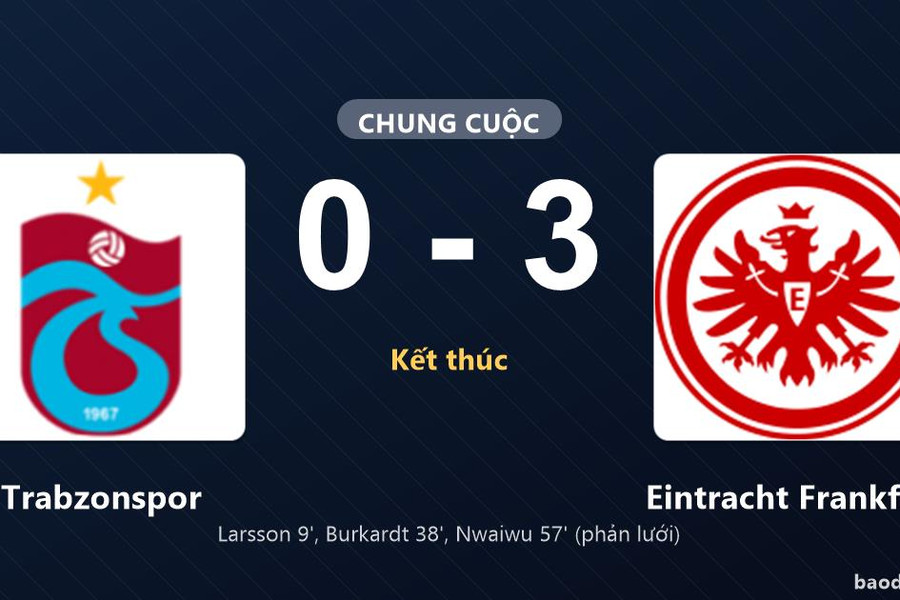 Eintracht Frankfurt thắng đậm Trabzonspor, chủ nhà gục ngã tại Medical Park