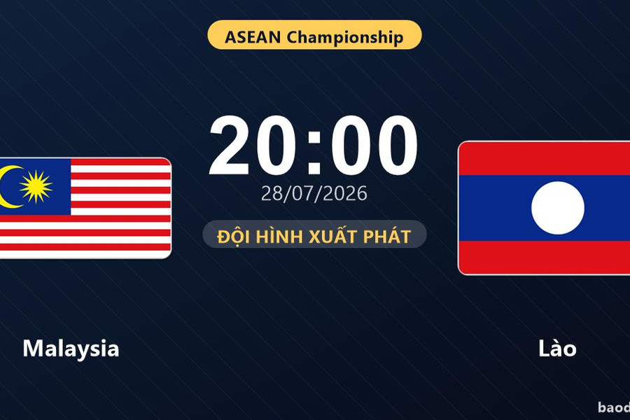 Trực tiếp Malaysia vs Lào: Malaysia áp đảo thế trận, chưa có bàn thắng