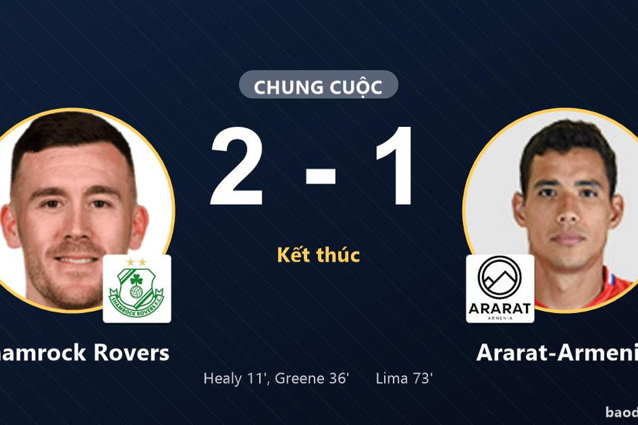 Shamrock Rovers giữ vững chiến thắng, Ararat-Armenia rút ngắn bất thành