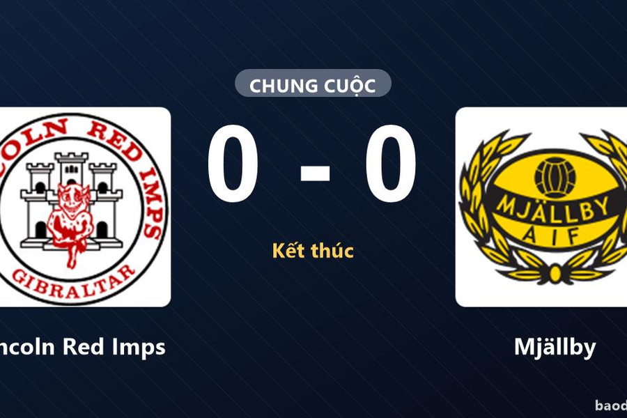 Lincoln Red Imps và Mjällby bất phân thắng bại tại Victoria Stadium