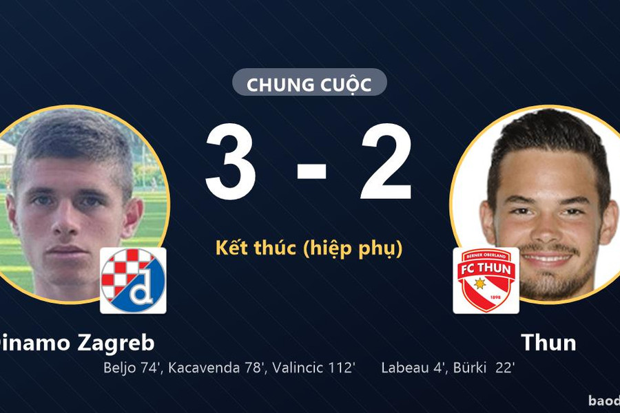 Dinamo Zagreb ngược dòng hạ Thun, Valincic định đoạt ở phút 112