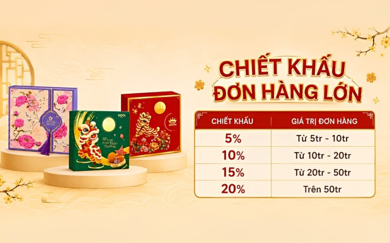 Cách đặt mua bánh Trung thu số lượng lớn chiết khấu lên đến 20% cho doanh nghiệp