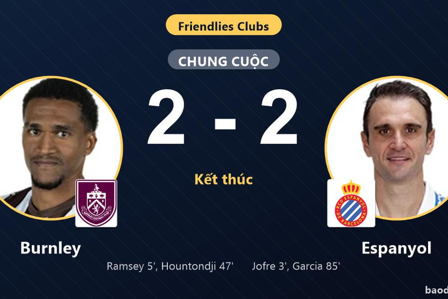 Burnley và Espanyol chia điểm sau màn rượt đuổi ở trận giao hữu