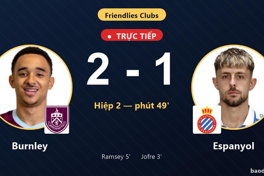 Trực tiếp Burnley vs Espanyol: Burnley vượt lên dẫn trước