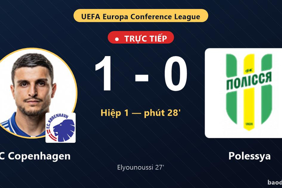 Trực tiếp FC Copenhagen vs Polessya: FC Copenhagen mở tỷ số