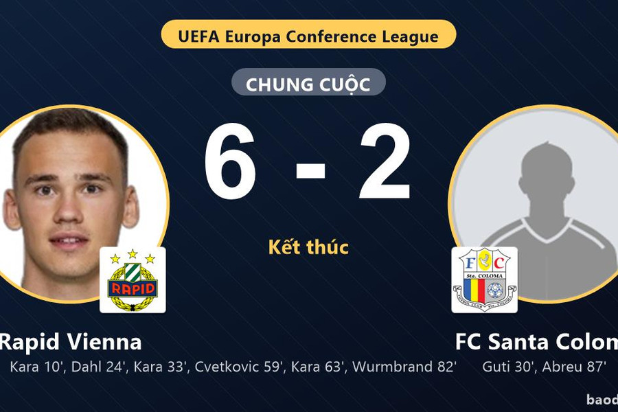 Rapid Vienna thắng đậm, FC Santa Coloma chịu đòn đau ở Vienna