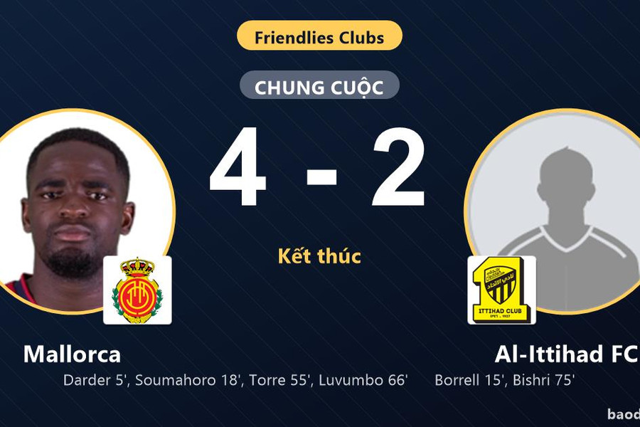 Mallorca thắng đậm Al-Ittihad FC trong màn rượt đuổi 6 bàn
