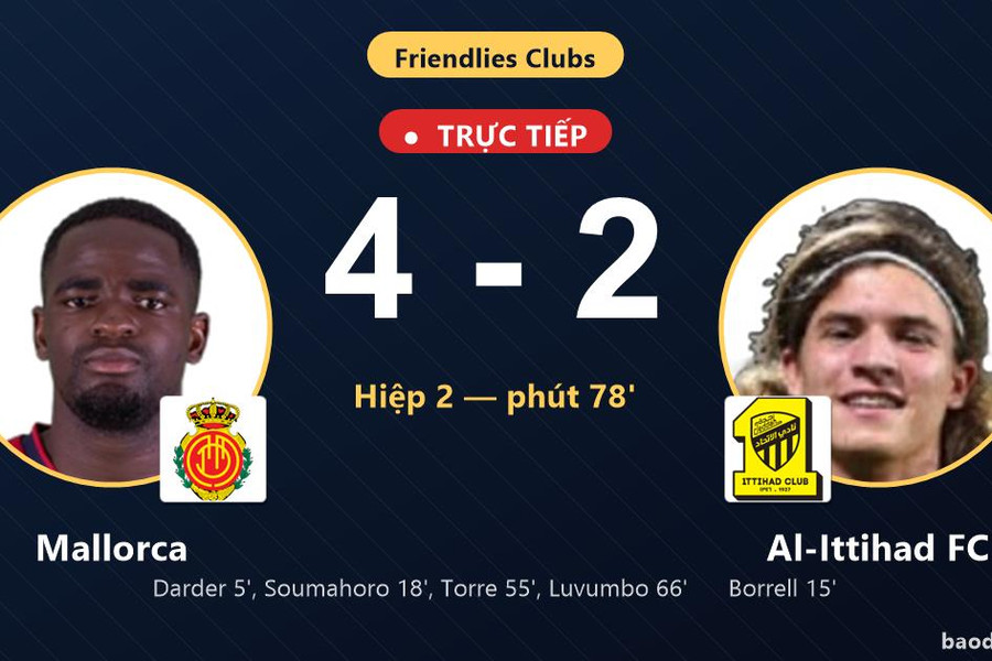 Trực tiếp Mallorca vs Al-Ittihad FC: Al-Ittihad FC rút ngắn cách biệt 4-2