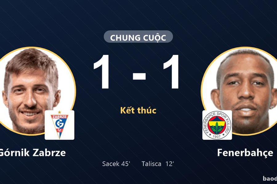 Górnik Zabrze và Fenerbahçe bất phân thắng bại tại Arena Zabrze