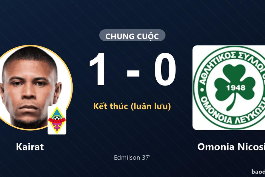 Kairat vượt qua Omonia Nicosia sau loạt luân lưu tại Hisor