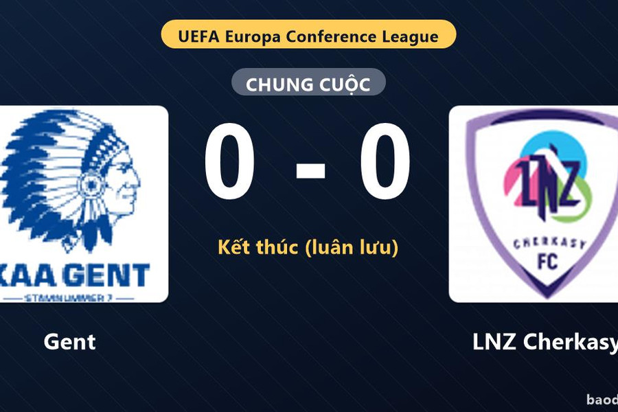 Gent vượt qua LNZ Cherkasy trên chấm luân lưu