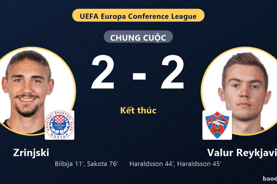 Zrinjski và Valur Reykjavik bất phân thắng bại ở vòng loại Conference League