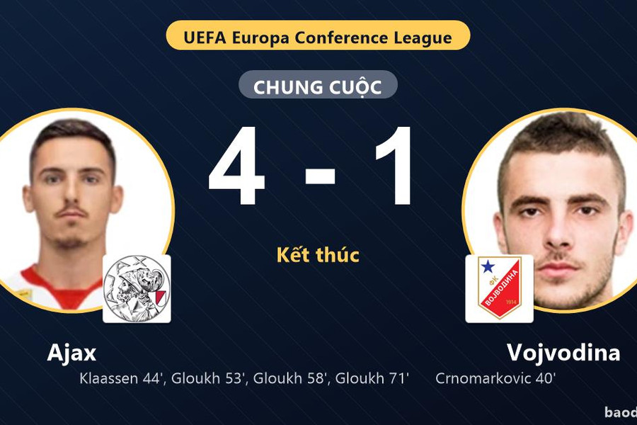 Gloukh lập hat-trick, Ajax ngược dòng hạ Vojvodina ở vòng loại