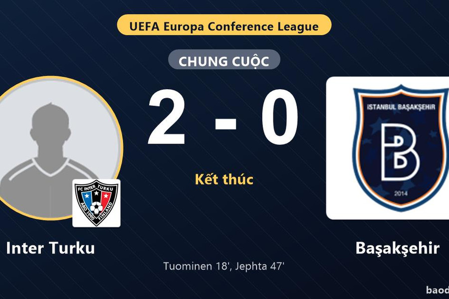 Inter Turku thắng Başakşehir, đẩy đối thủ vào thế bất lợi
