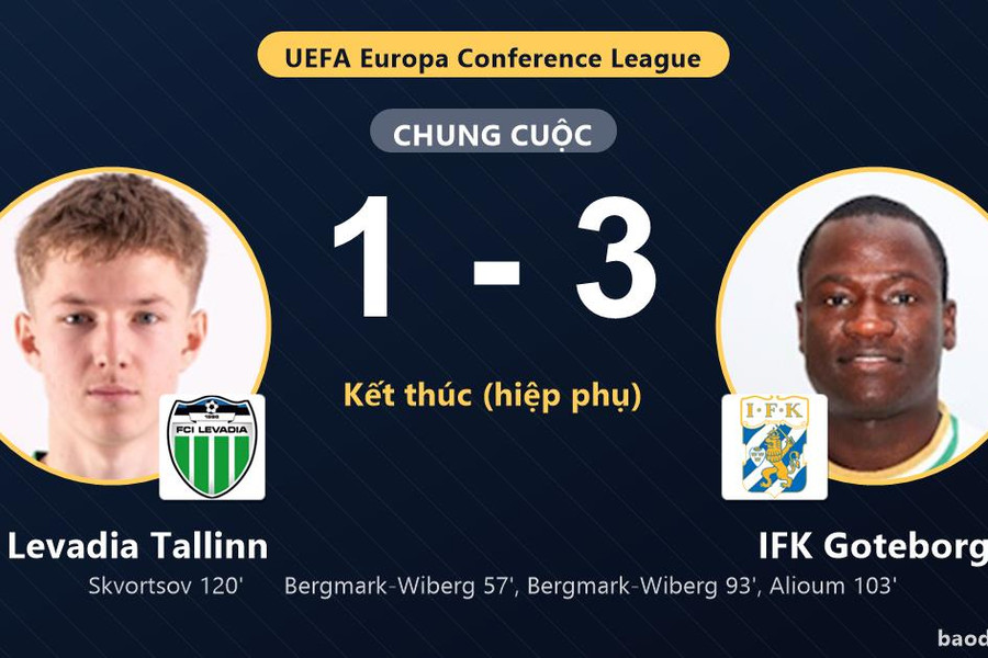 IFK Goteborg thắng, FC Levadia Tallinn rượt đuổi bất thành