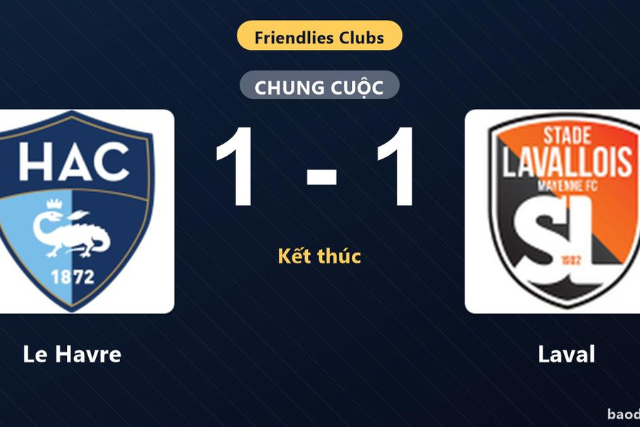 Le Havre và Laval bất phân thắng bại trong trận giao hữu
