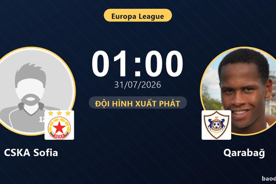 Trực tiếp CSKA Sofia vs Qarabağ: Bước vào hiệp phụ, hòa 0-0