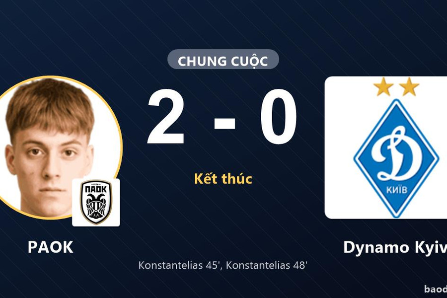 PAOK hạ Dynamo Kyiv, Konstantelias tỏa sáng tại Toumbas