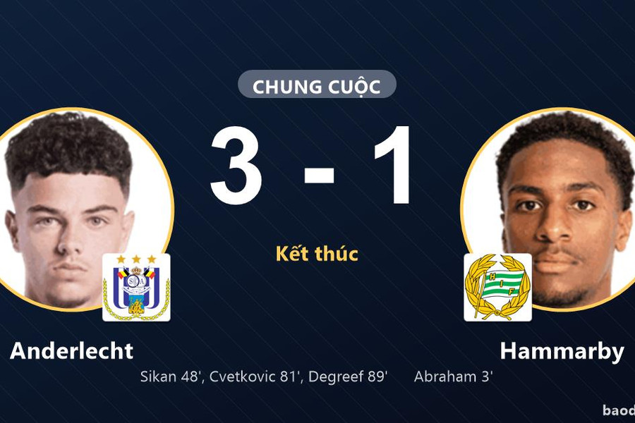 Anderlecht ngược dòng, Hammarby gục ngã tại Lotto Park