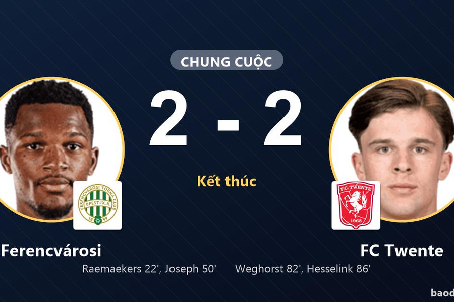 Ferencvárosi và FC Twente chia điểm, cùng bỏ lỡ cơ hội bứt lên