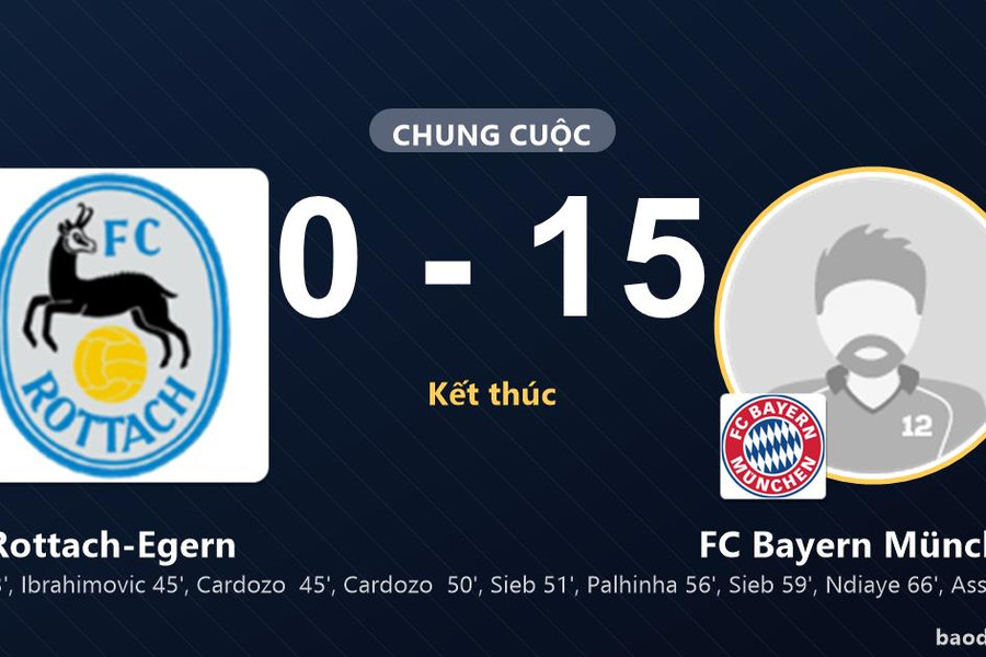 FC Bayern München thắng đậm, Rottach-Egern nhận thất bại nặng nề