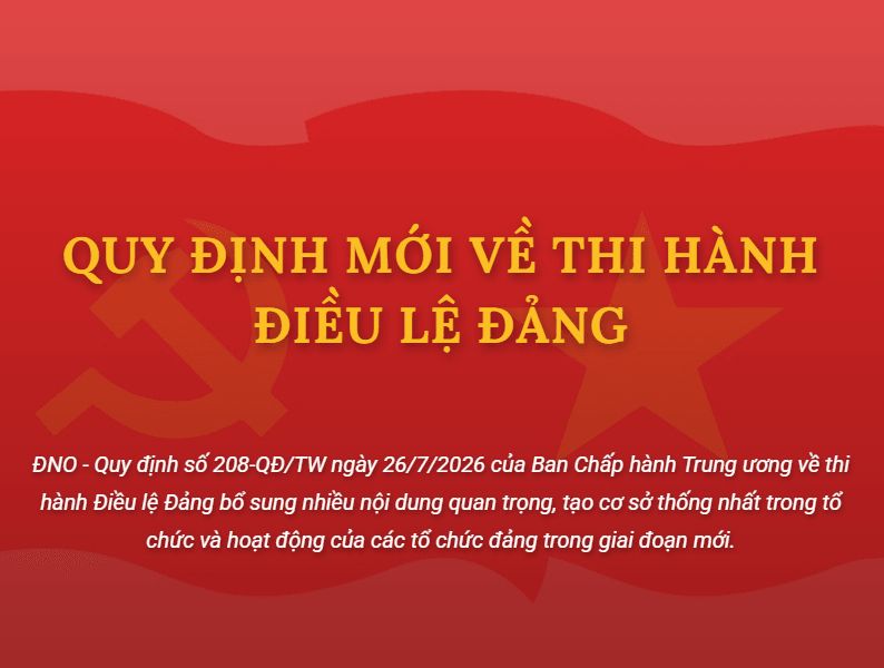 Quy định mới về thi hành Điều lệ Đảng