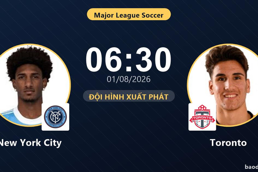 Trực tiếp New York City vs Toronto: Đội hình xuất phát