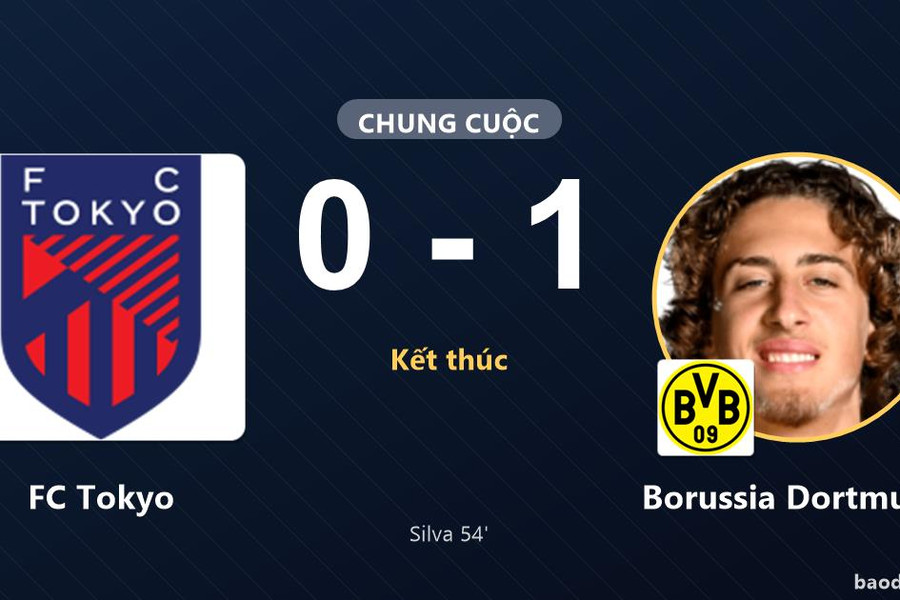 Borussia Dortmund thắng FC Tokyo, khép lại trận giao hữu tại Grenada