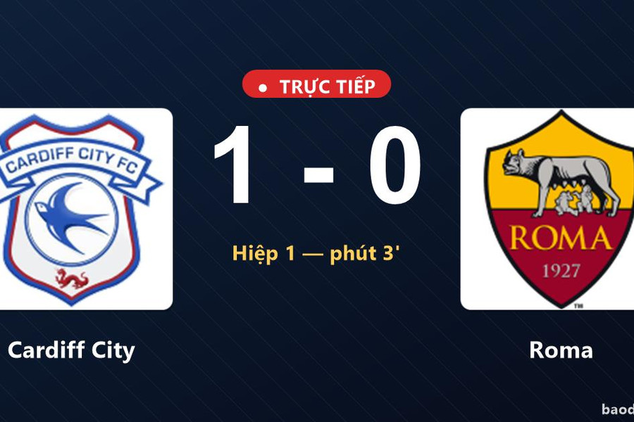 Trực tiếp Cardiff City vs Roma: Cardiff City dẫn 1-0