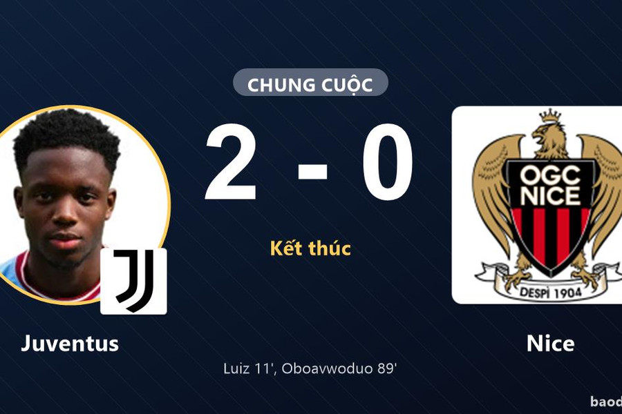 Juventus thắng Nice, đội khách trắng tay trong trận giao hữu