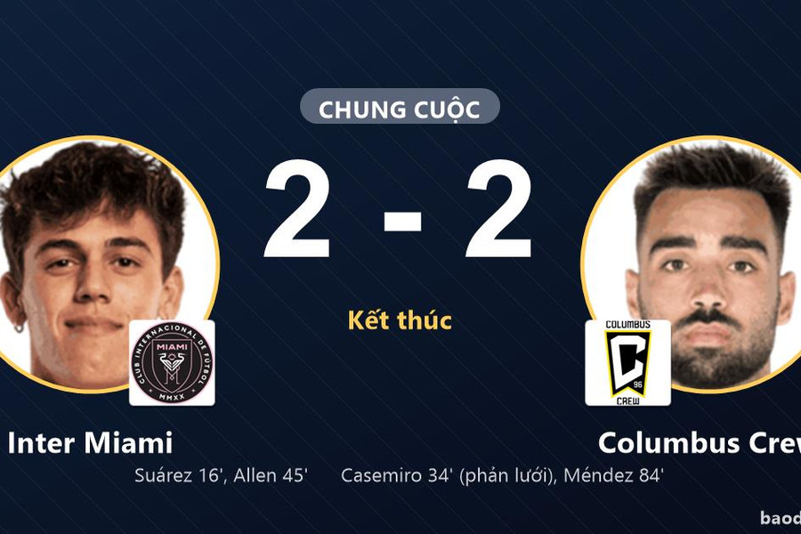 Inter Miami giành vé, Columbus Crew vẫn phải chờ sau trận hòa 2-2