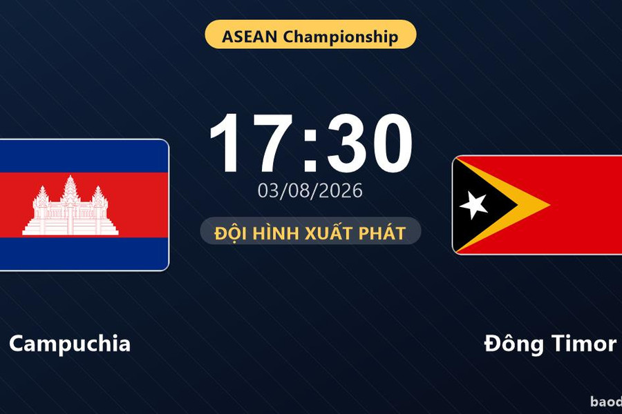 Trực tiếp Campuchia vs Đông Timor: Đội hình xuất phát