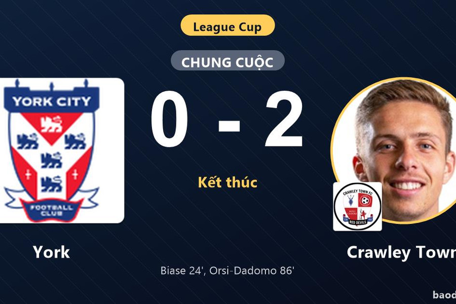 York gục ngã trên sân nhà, Crawley Town thắng ở vòng sơ loại