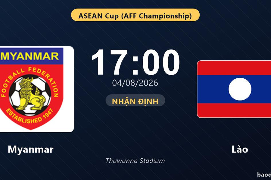 Nhận định Myanmar vs Lào: đội hình dự kiến