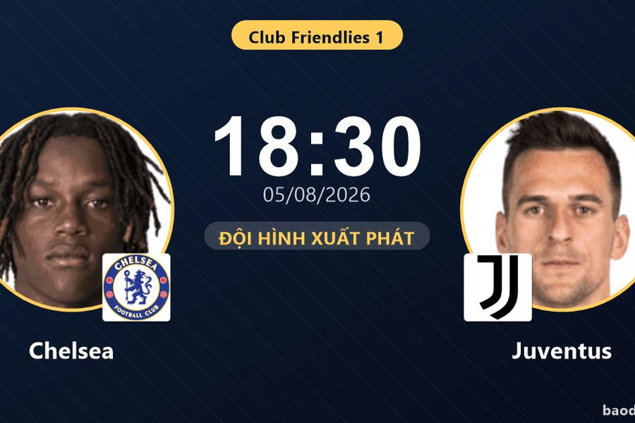 Trực tiếp Chelsea vs Juventus: Trận đấu đang diễn ra
